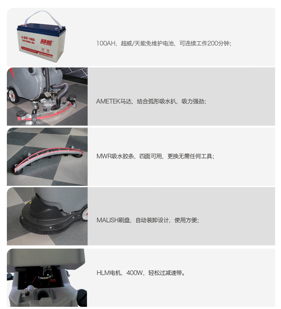 GM56BT高美全自動洗地機|手推式大刷盤洗地機配件.jpg GM56BT高美全自動洗地機|手推式大刷盤洗地機配件.jpg