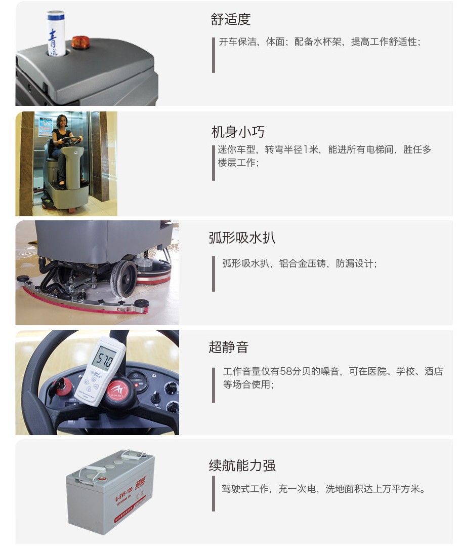 GM-MINI高美迷你洗地車特色優(yōu)勢(shì).jpg GM-MINI高美迷你洗地車特色優(yōu)勢(shì).jpg