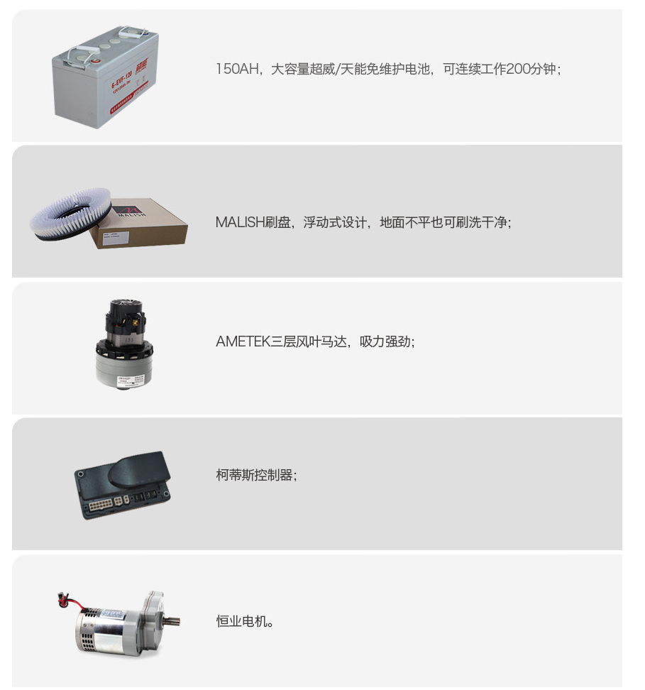 GM-MINI高美迷你洗地車|迷你駕駛洗地機(jī)產(chǎn)品配件.jpg GM-MINI高美迷你洗地車|迷你駕駛洗地機(jī)產(chǎn)品配件.jpg