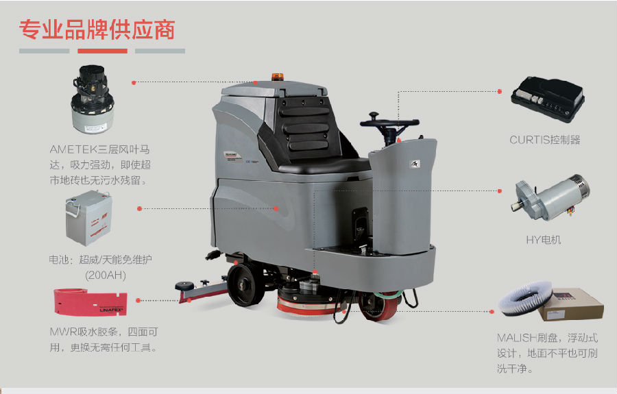 GM110BT70高美中型駕駛洗地機(jī)品牌.jpg GM110BT70高美中型駕駛洗地機(jī)品牌.jpg